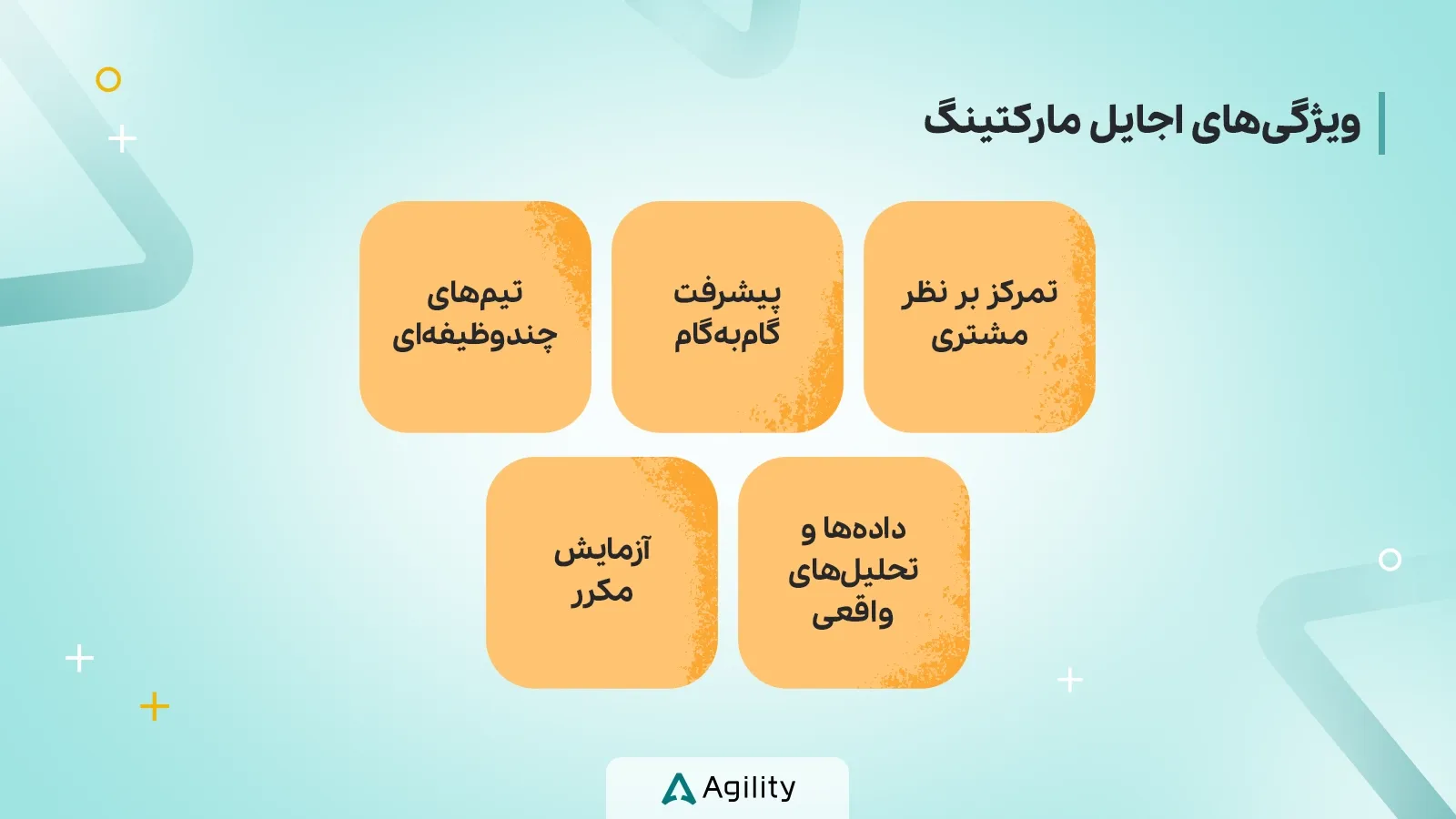 وِیژگی&zwnj;های اجایل مارکتینگ