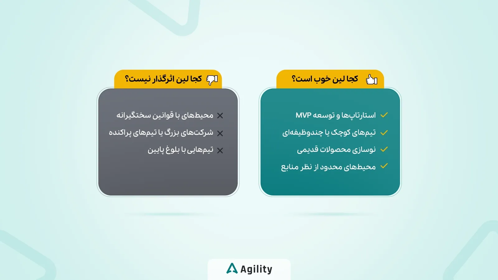 مزایا و معایب مدیریت ناب