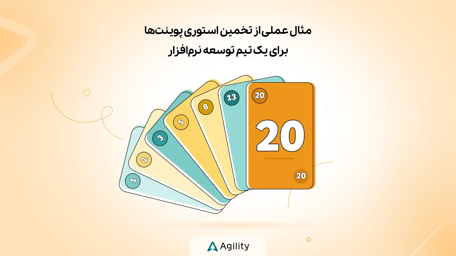 مثال عملی از تخمین استوری پوینتها برای یک تیم توسعه نرمافزار