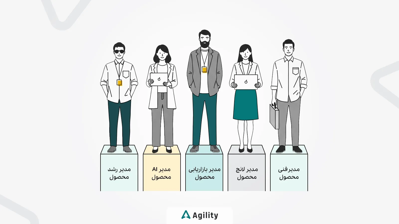 انواع مدیران محصول