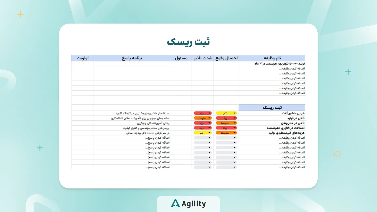 مدیریت ریسک پروژه ثبت ریسک