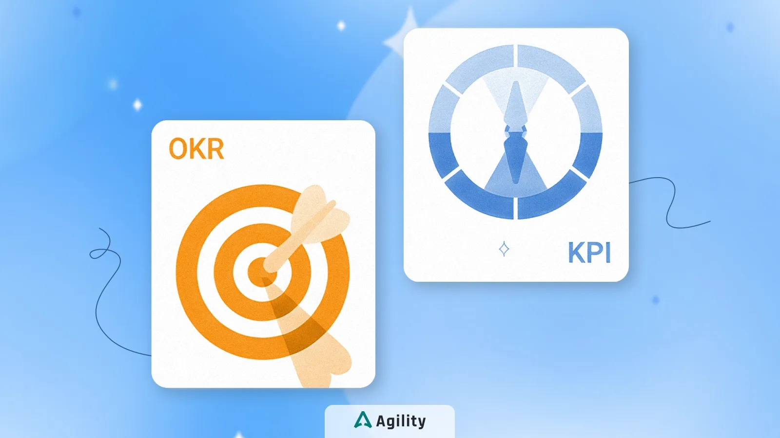 تفاوت Okr و Kpi
