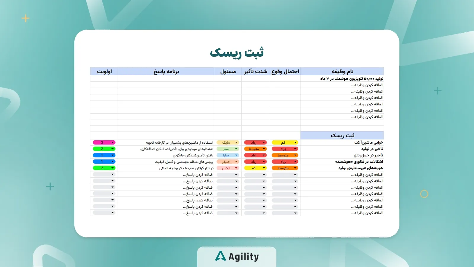مدیریت ریسک پروژه ثبت ریسک