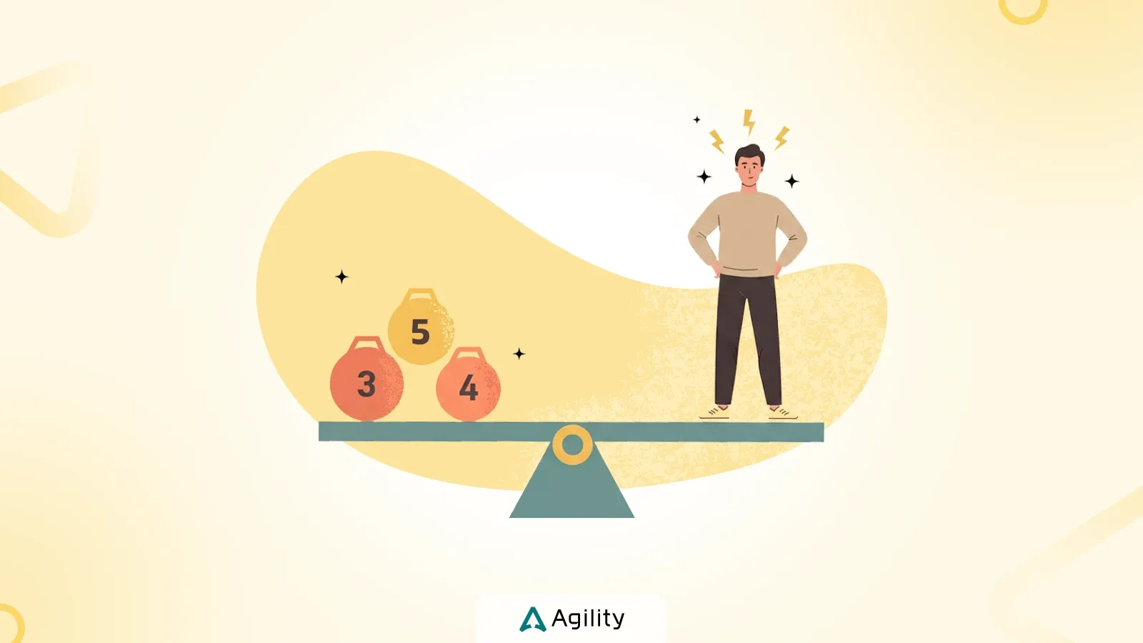 ارزیابی تاب آوری