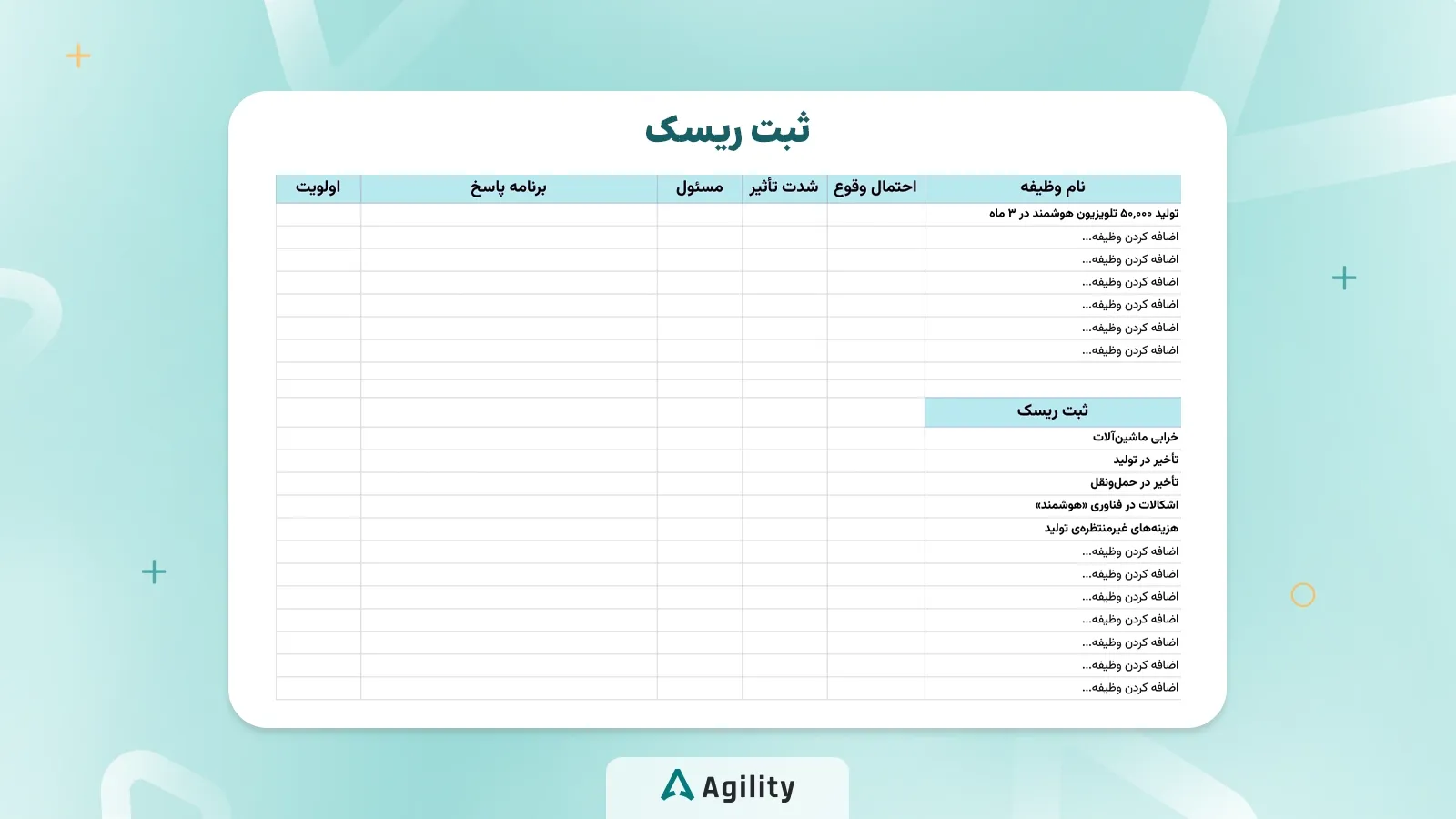 مدیریت ریسک پروژه ثبت ریسک