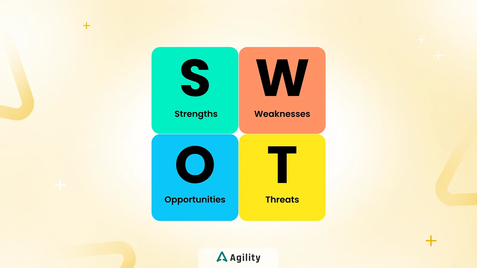 تحلیل سوات Swot Analysis در آنالیز رقبا