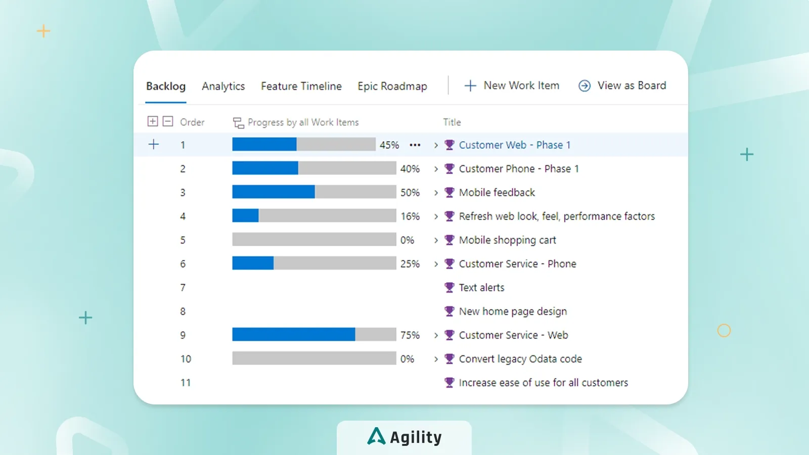 محیط Azure Devops