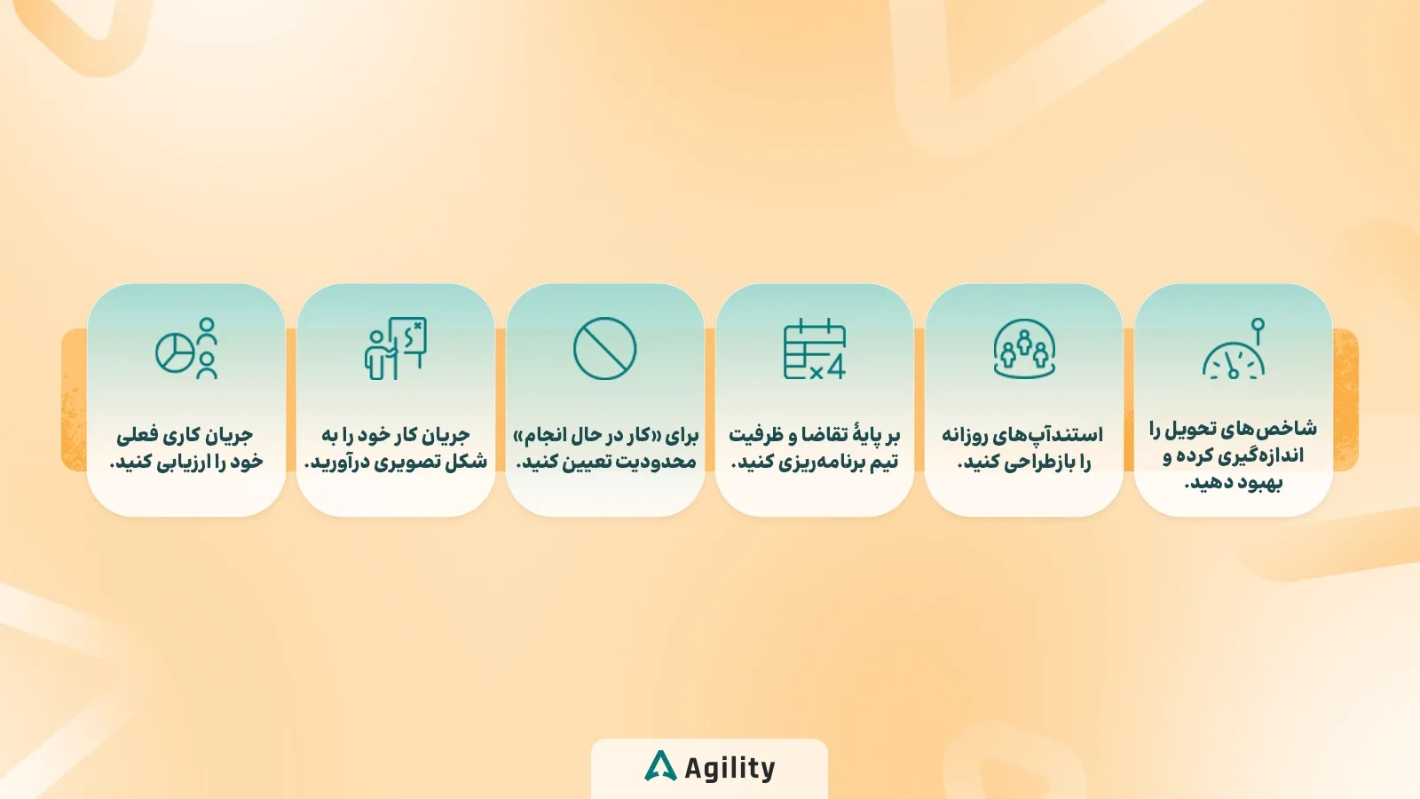 مراحل اسکرام بان