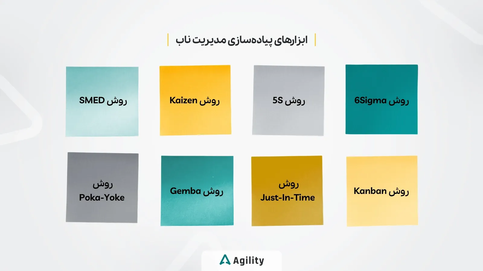 روش‌های پیاده‌سازی متد لین