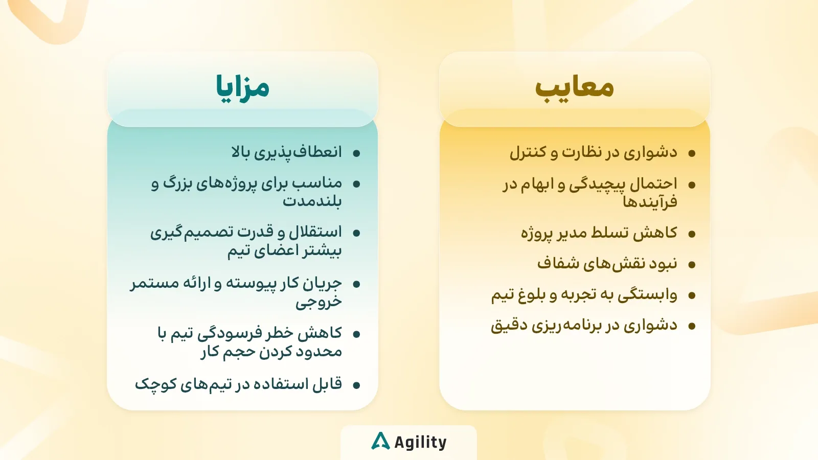 مزایا و معایب اسکرام بان