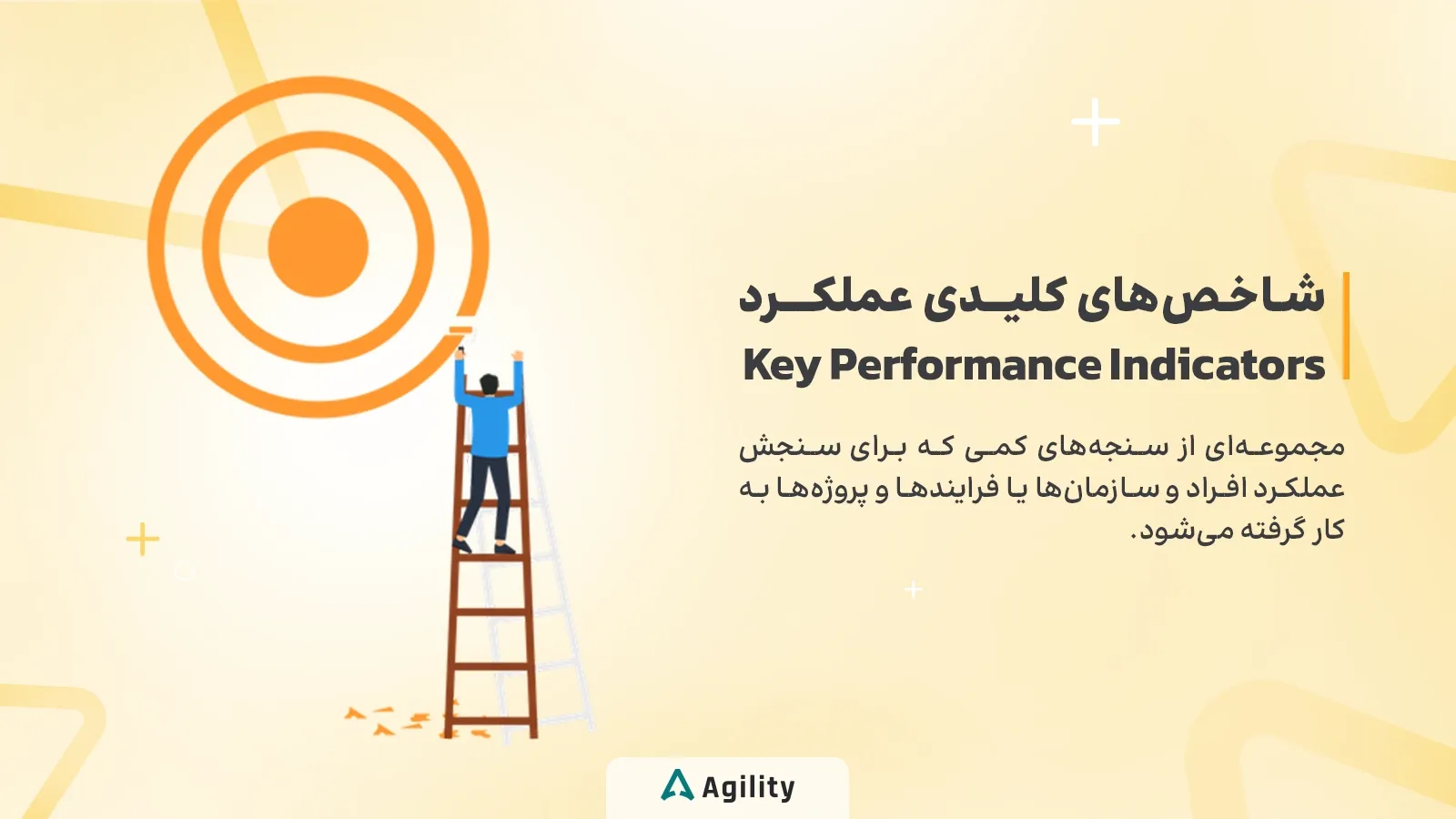 تعریف شاخص کلیدی عملکرد