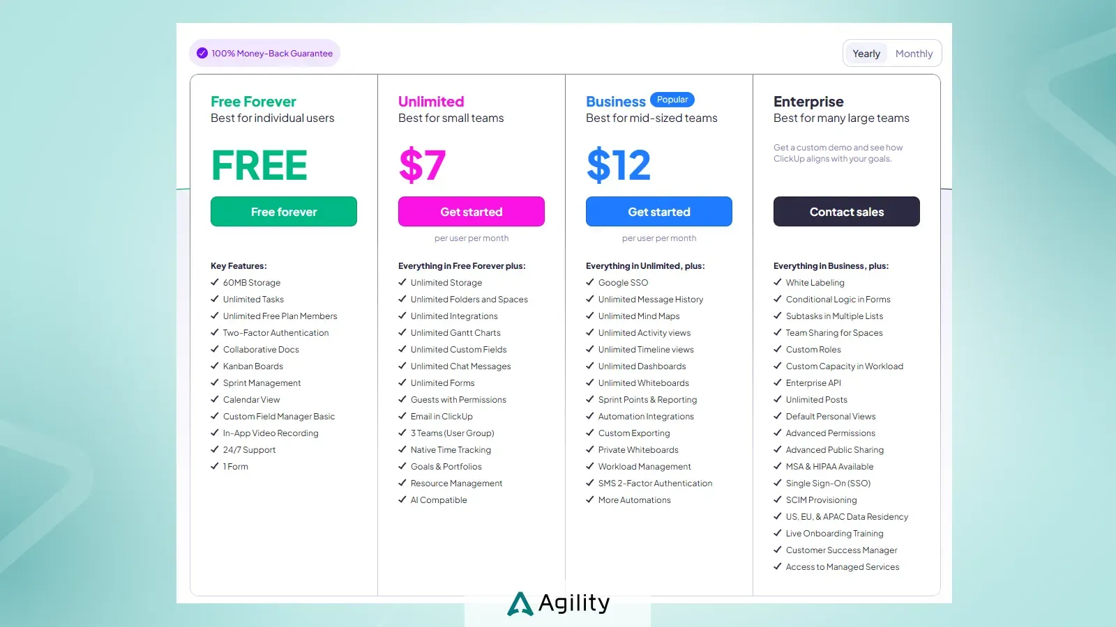 قیمت‌گذاری کلیک‌آپ 2025