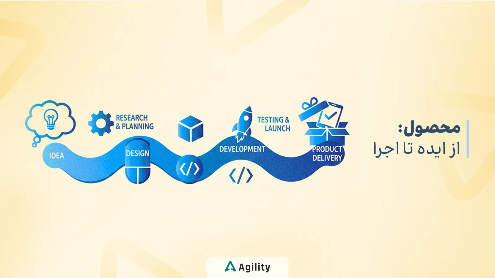 ساخت فیچر حرفه ای از ایده تا تحویل