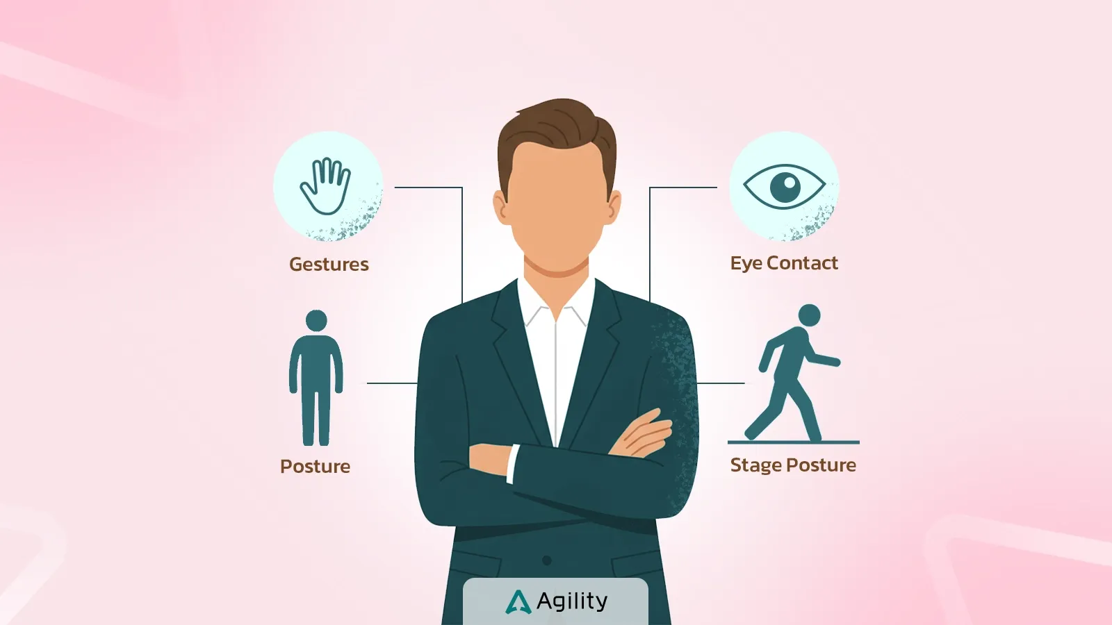 زبان بدن در سخنرانی در جمع